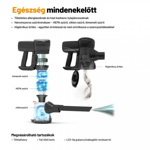 Lauben Stick Vacuum Mop 3in1 Pet Deluxe 400BC Álló Rúdporszívó